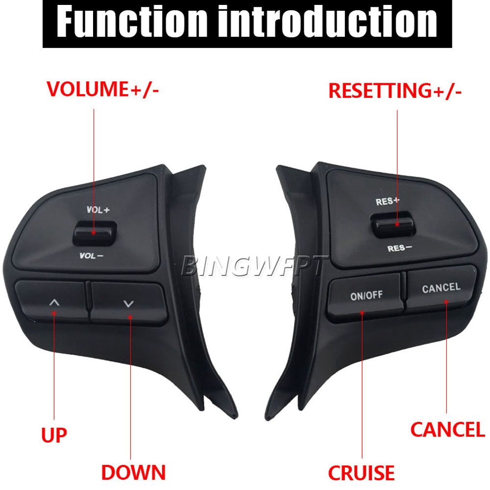 Cruise Switch With backlight f - Music Song Audio recensie en prijs