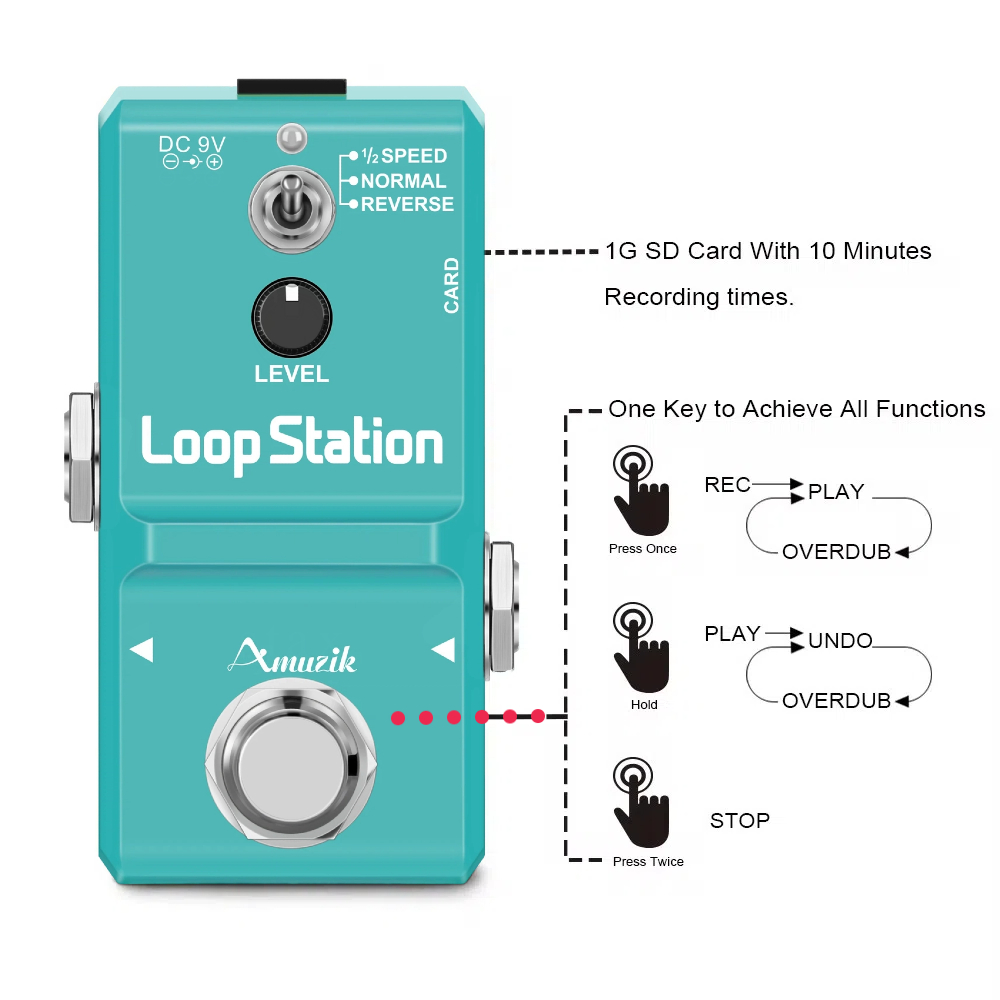 Amuzik Guitar Bass Keyboard Rh - Looper Pedal Guitar recensie en prijs