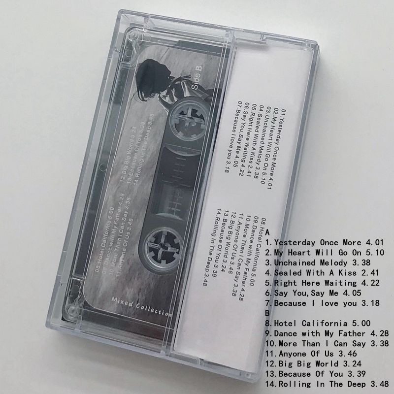 Cassette Tape Classic Nostalgi - Music Song Audio recensie en prijs