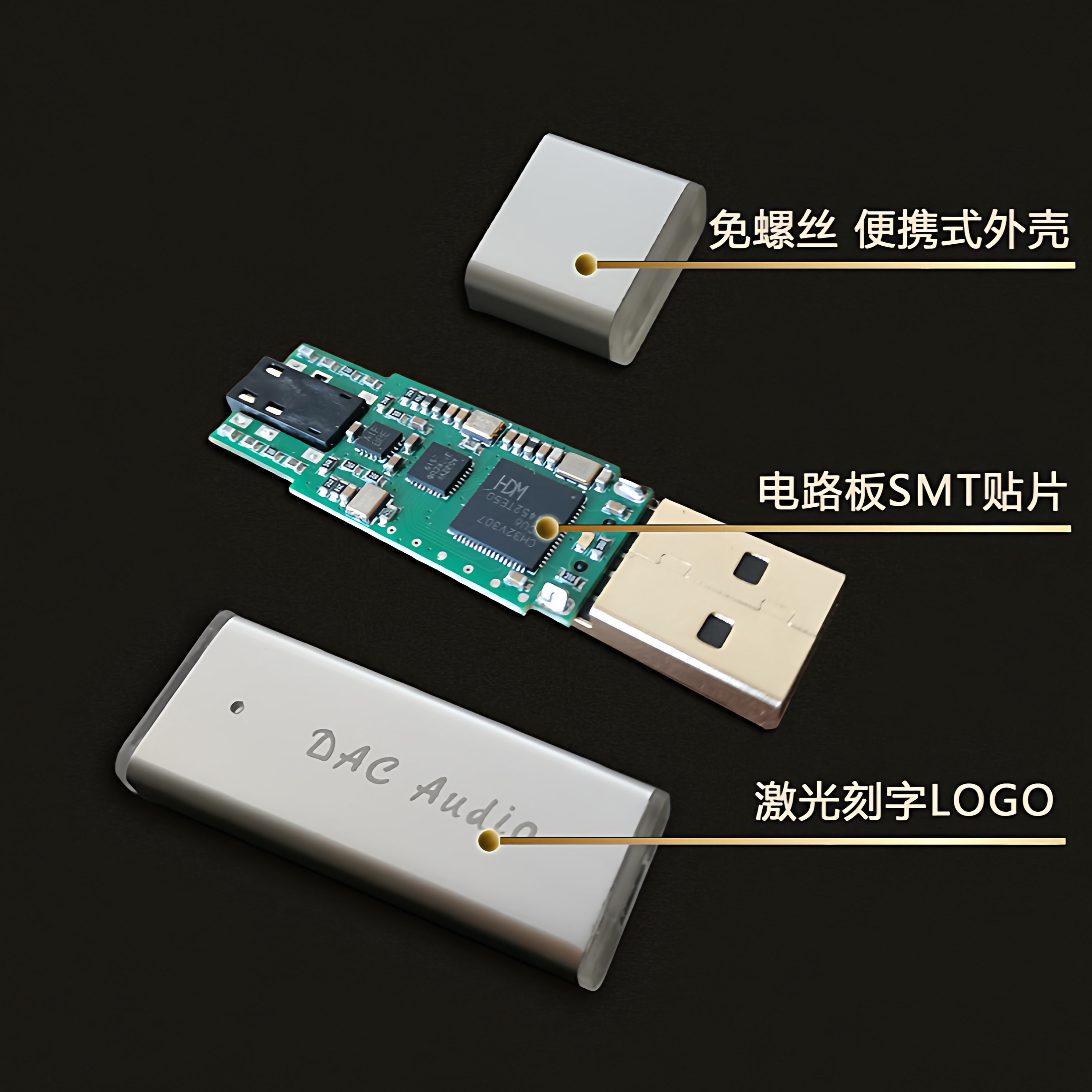 USB Mini Portable DAC Decoder  - Headphone Amplifier Dac recensie en prijs