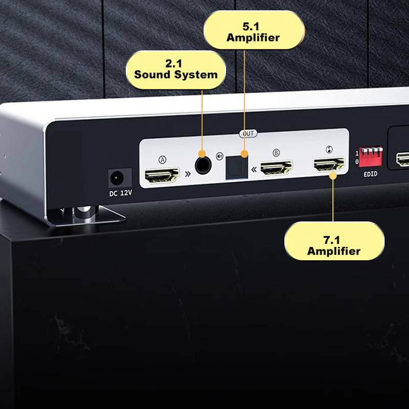 HDMI Matrix Distributor 4 in 3 - Headphone Amplifier Dac recensie en prijs