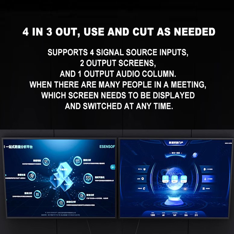 HDMI Matrix Distributor 4 in 3 - Headphone Amplifier Dac recensie en prijs